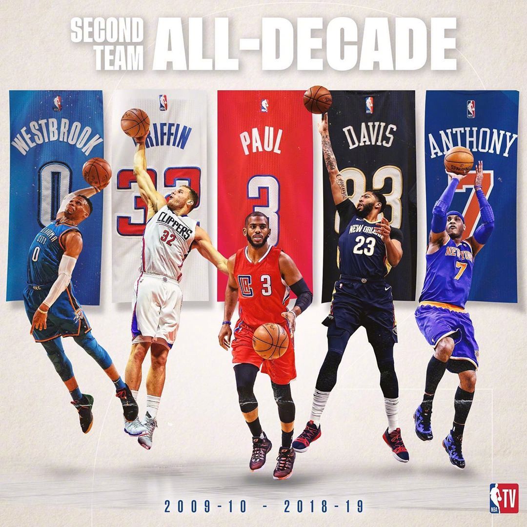 倾的错觉 倾的错觉